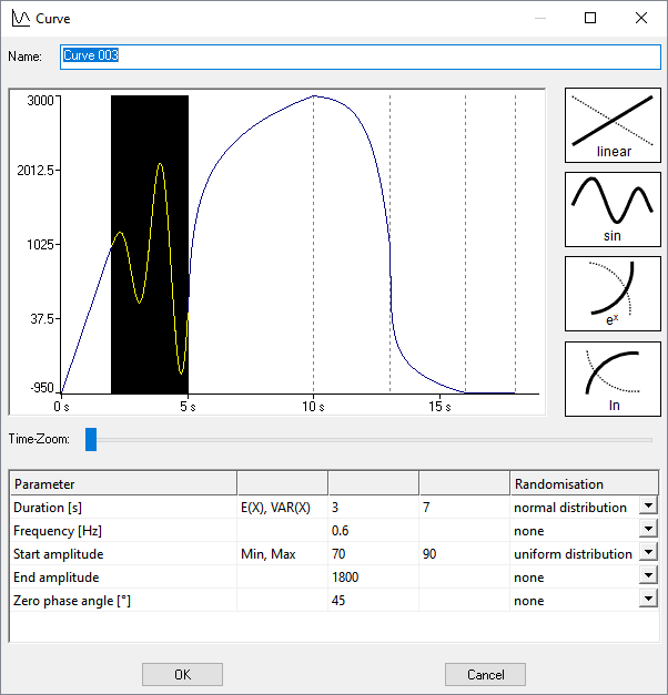 CurveGenerator PACcubes
